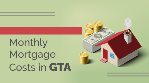 This Is How Much a Monthly Mortgage Costs in GTA