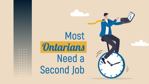 Get Your Mortgage for a LilLez! | Most Ontarians Need a Second Job to Afford a Home in 2024
