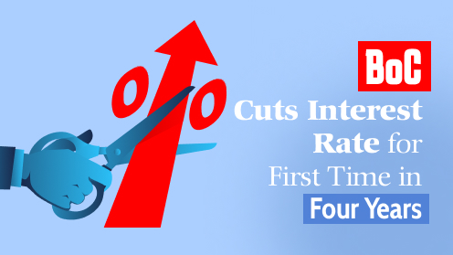 BoC Cuts Interest Rate for First Time in Four Years | Get Your Mortgage for a LilLez!