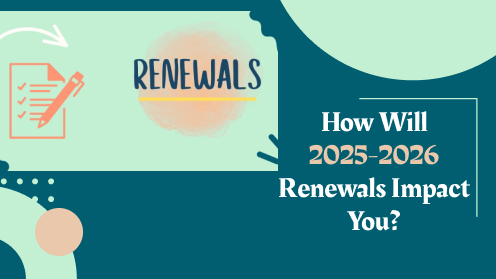 How Will 2025-2026 Renewals Impact You? | Get Your Mortgage for a LilLez!